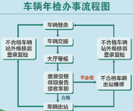 1605930174125622.png 1605930088(1).png